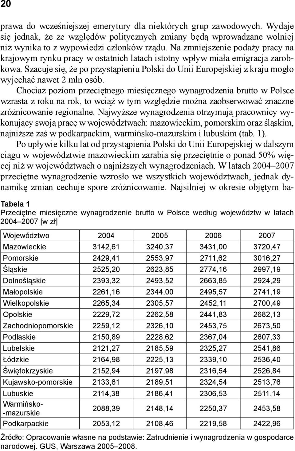 Na zmniejszenie podaży pracy na krajowym rynku pracy w ostatnich latach istotny wpływ miała emigracja zarobkowa.