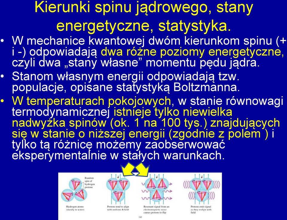 jądra. Stanom własnym energii odpowiadają tzw. populacje, opisane statystyką Boltzmanna.