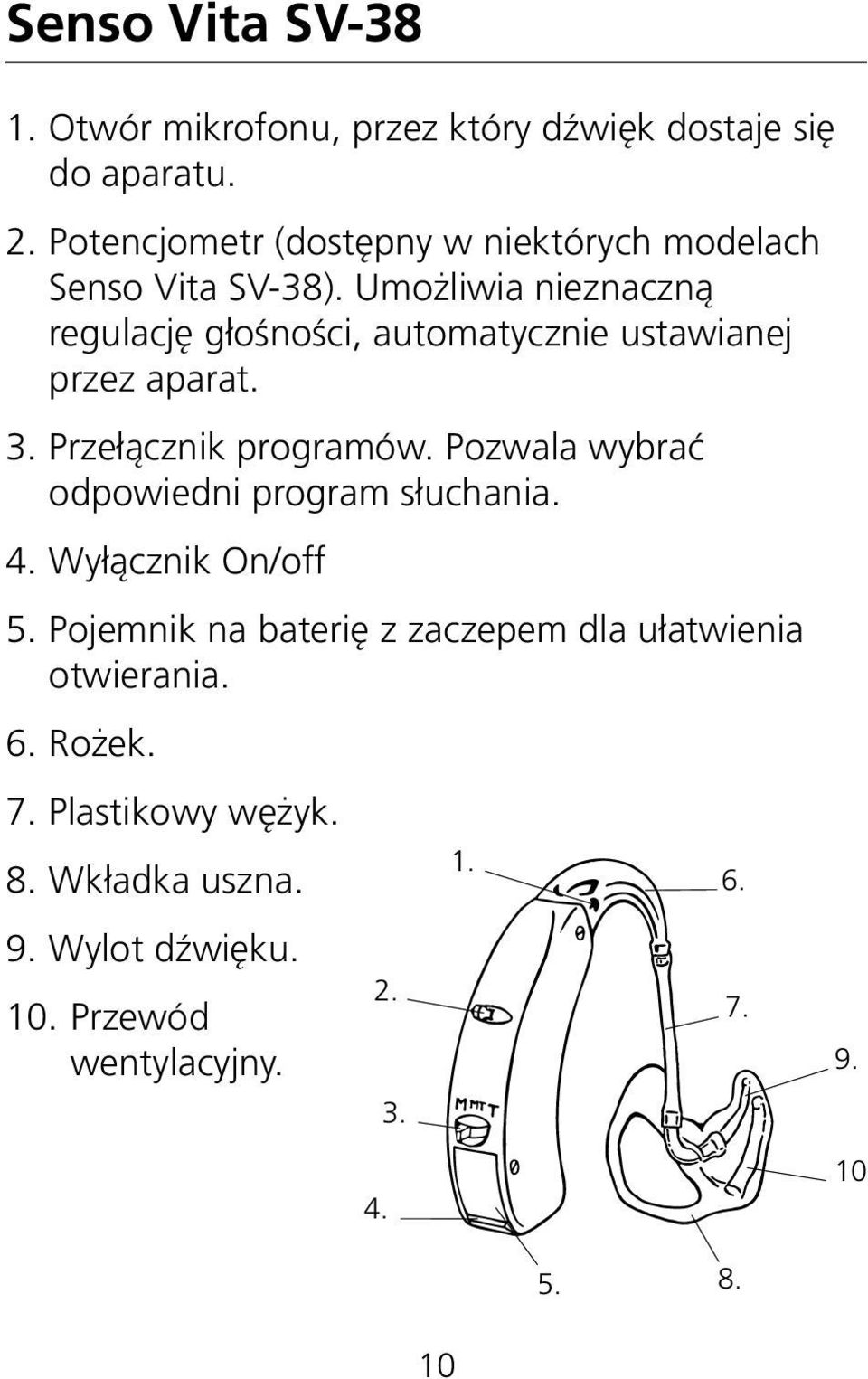 Umożliwia nieznaczną regulację głośności, automatycznie ustawianej przez aparat. 3. Przełącznik programów.