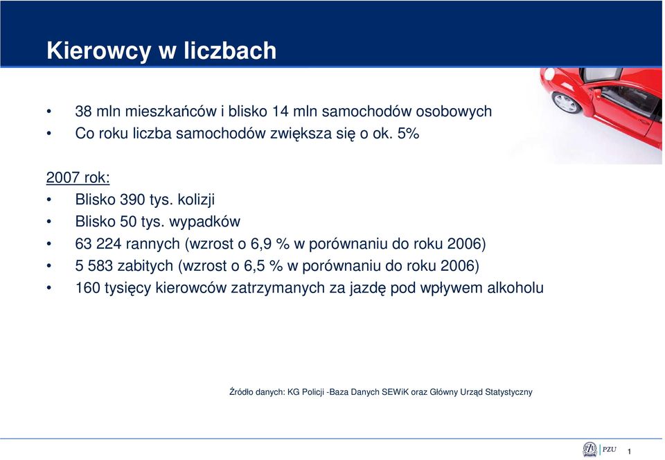 wypadków 63 224 rannych (wzrost o 6,9 % w porównaniu do roku 2006) 5 583 zabitych (wzrost o 6,5 % w