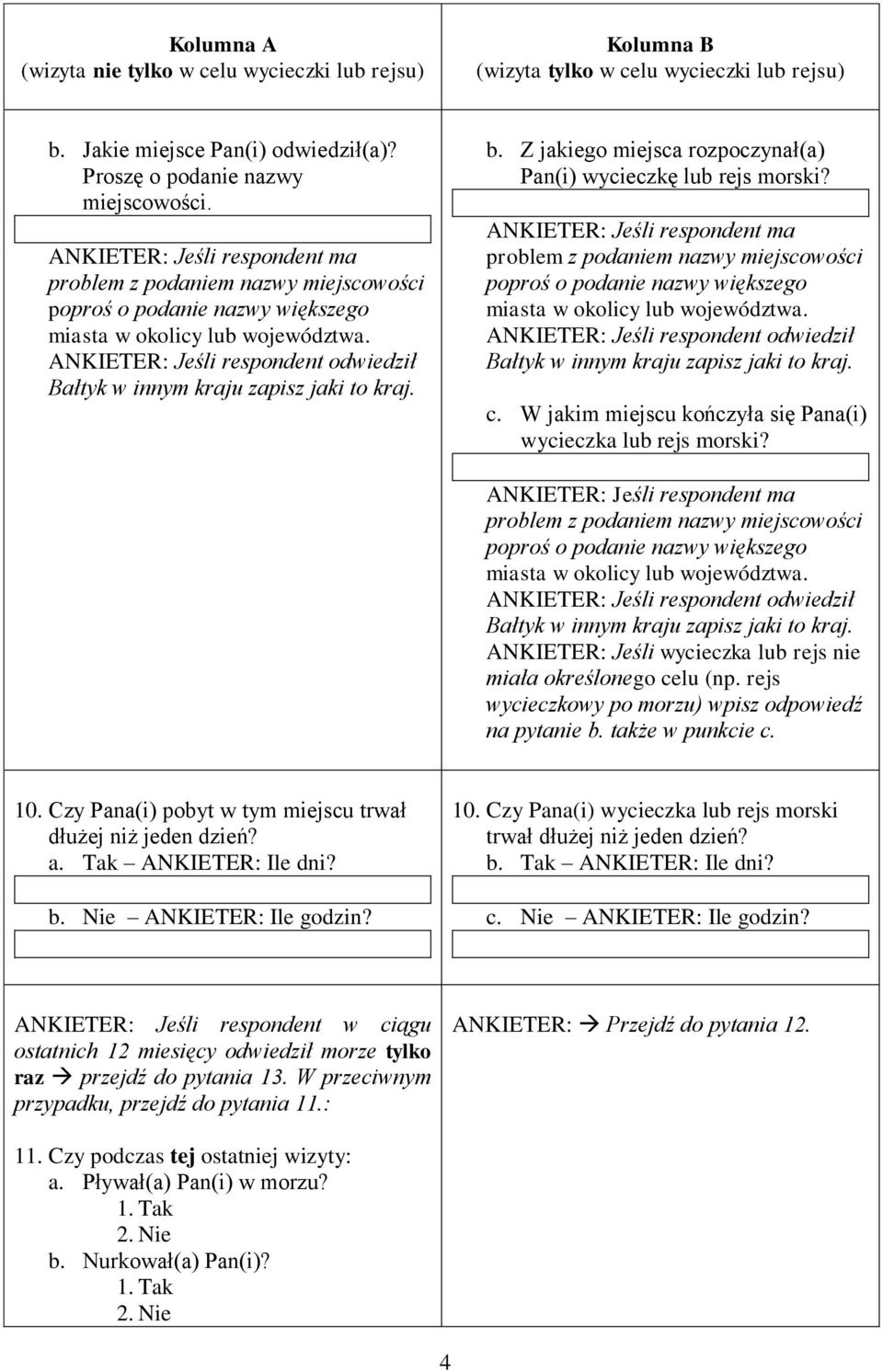 ANKIETER: Jeśli respondent odwiedził Bałtyk w innym kraju zapisz jaki to kraj. b. Z jakiego miejsca rozpoczynał(a) Pan(i) wycieczkę lub rejs morski?