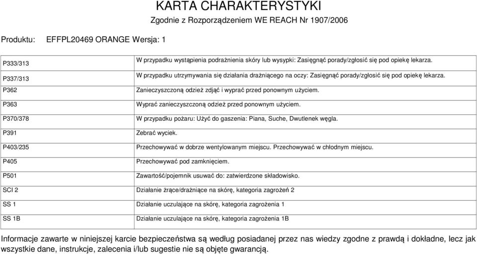 Zanieczyszczoną odzież zdjąć i wyprać przed ponownym użyciem. Wyprać zanieczyszczoną odzież przed ponownym użyciem. P370/378 W przypadku pożaru: Użyć do gaszenia: Piana, Suche, Dwutlenek węgla.