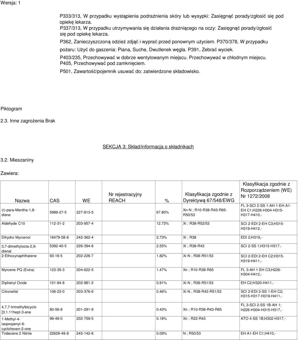 P370/378, W przypadku pożaru: Użyć do gaszenia: Piana, Suche, Dwutlenek węgla. P391, Zebrać wyciek. P403/235, Przechowywać w dobrze wentylowanym miejscu. Przechowywać w chłodnym miejscu.