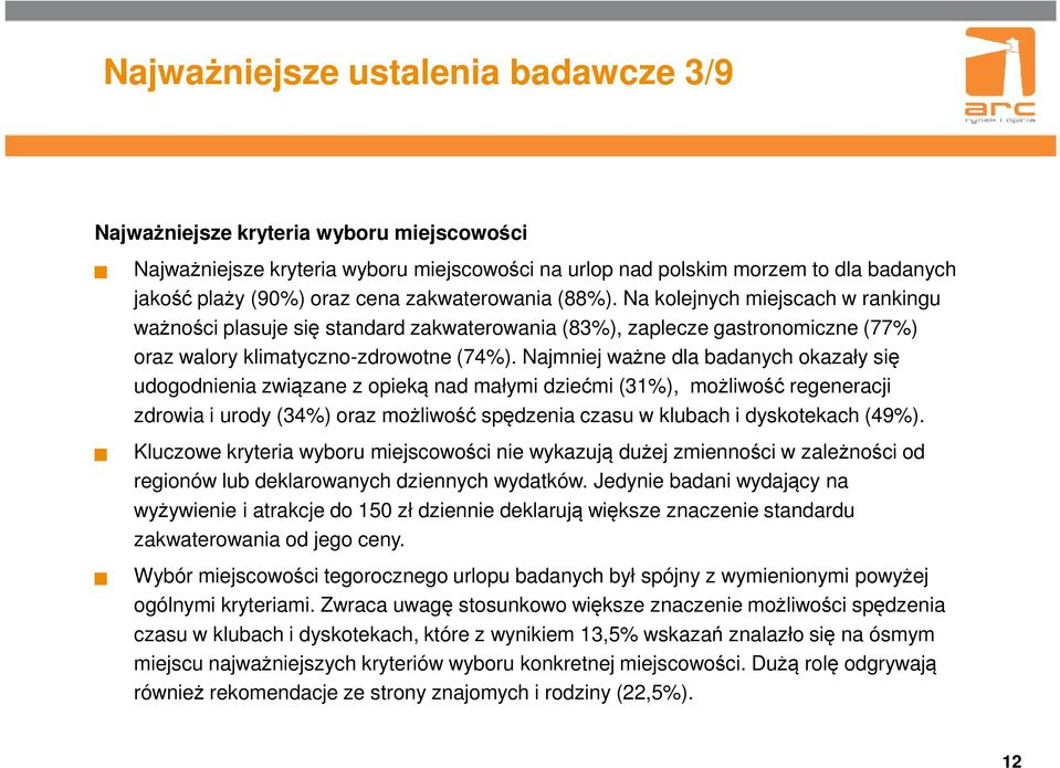 Najmniej ważne dla badanych okazały się udogodnienia związane z opieką nad małymi dziećmi (31%), możliwość regeneracji zdrowia i urody (34%) oraz możliwość spędzenia czasu w klubach i dyskotekach