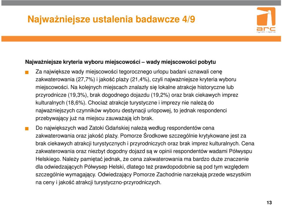 Na kolejnych miejscach znalazły się lokalne atrakcje historyczne lub przyrodnicze (19,3%), brak dogodnego dojazdu (19,2%) oraz brak ciekawych imprez kulturalnych (18,6%).