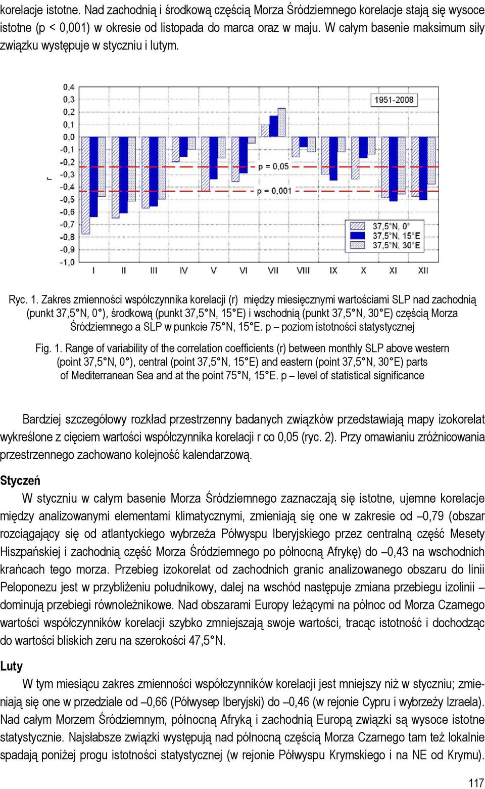 Zakres zmienności współczynnika korelacji (r) między miesięcznymi wartościami SLP nad zachodnią (punkt 37,5 N, 0 ), środkową (punkt 37,5 N, 15 E) i wschodnią (punkt 37,5 N, 30 E) częścią Morza