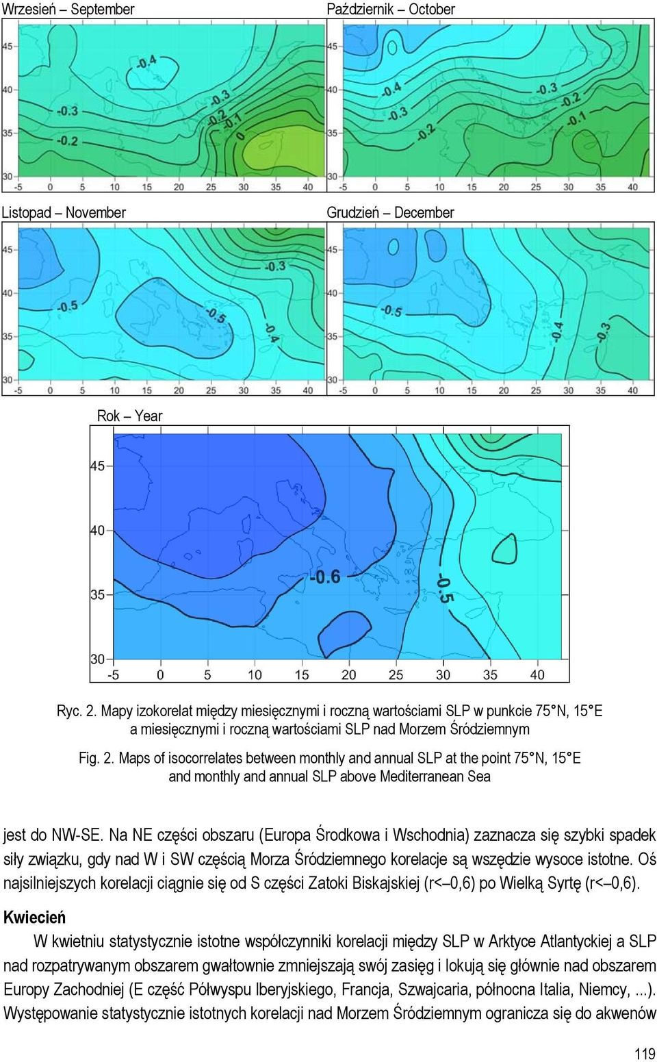 Maps of isocorrelates between monthly and annual SLP at the point 75 N, 15 E and monthly and annual SLP above Mediterranean Sea jest do NW-SE.