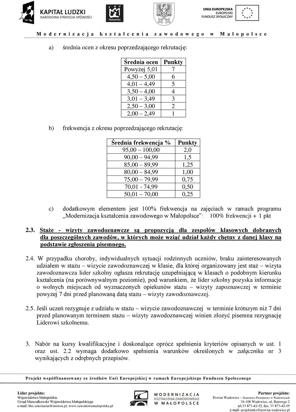 frekwencja na zajęciach w ramach programu Modernizacja kształcenia zawodowego w Małopolsce : 100% frekwencji + 1 pkt 2.3.