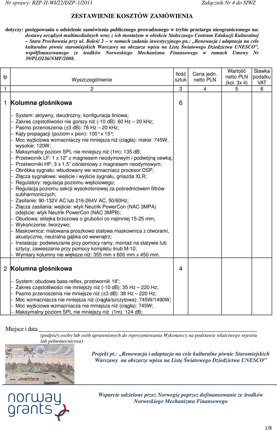 : Renowacja i adaptacja na cele kulturalne piwnic staromiejskich, współfinansowanego ze rodków w ramach Umowy Nr 39/PLO236/NMF/2008. Wyszczególnienie Ilo sztuk Cena jedn.