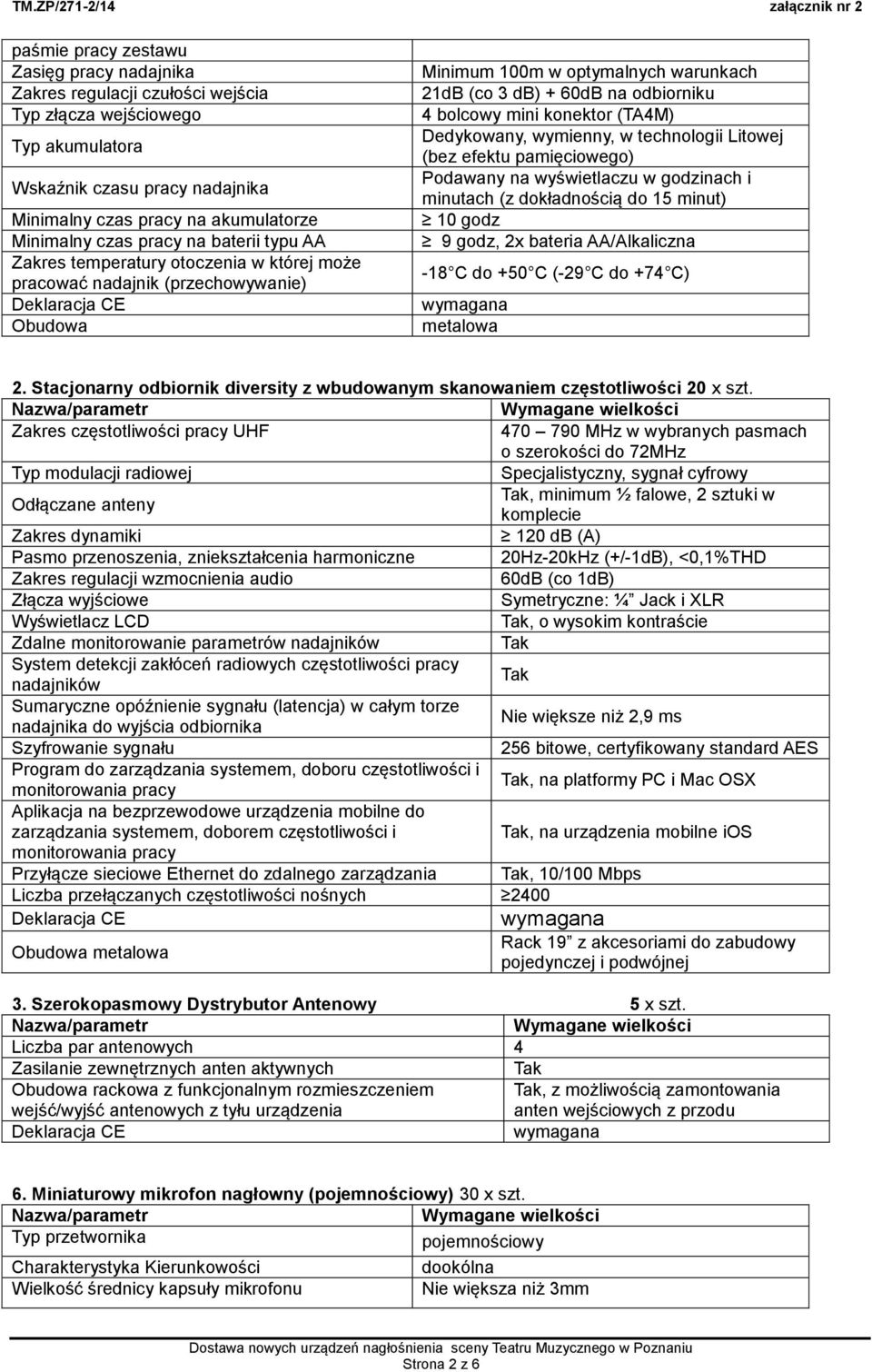 konektor (TA4M) Dedykowany, wymienny, w technologii Litowej (bez efektu pamięciowego) Podawany na wyświetlaczu w godzinach i minutach (z dokładnością do 15 minut) 10 godz 9 godz, 2x bateria