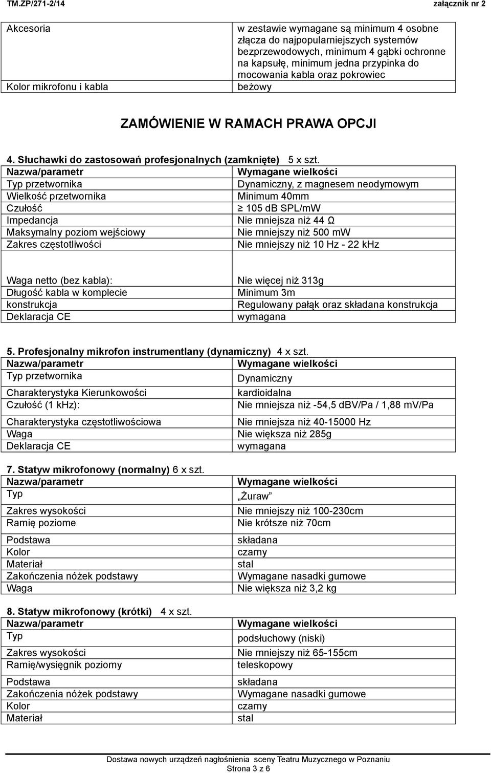 Dynamiczny, z magnesem neodymowym Wielkość przetwornika Minimum 40mm Czułość 105 db SPL/mW Impedancja Nie mniejsza niż 44 Ω Maksymalny poziom wejściowy Nie mniejszy niż 500 mw Zakres częstotliwości