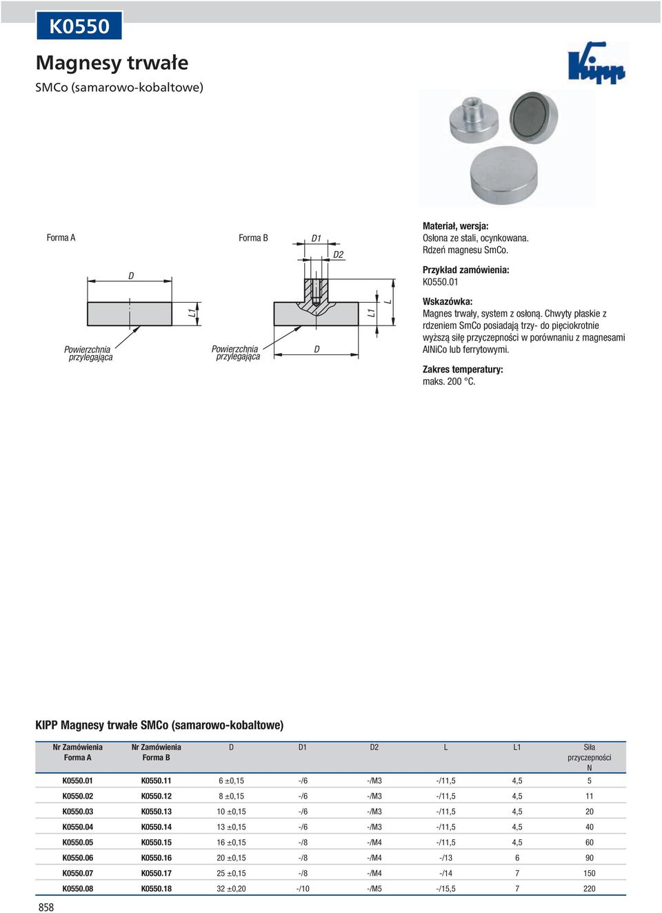 KIPP SMCo (samarowo-kobaltowe) 858 r Zamówienia r Zamówienia 1 2 1 Siła Forma A Forma B przyczepności K0550.01 K0550.11 6 ±0,15 -/6 -/M3 -/11,5 4,5 5 K0550.02 K0550.