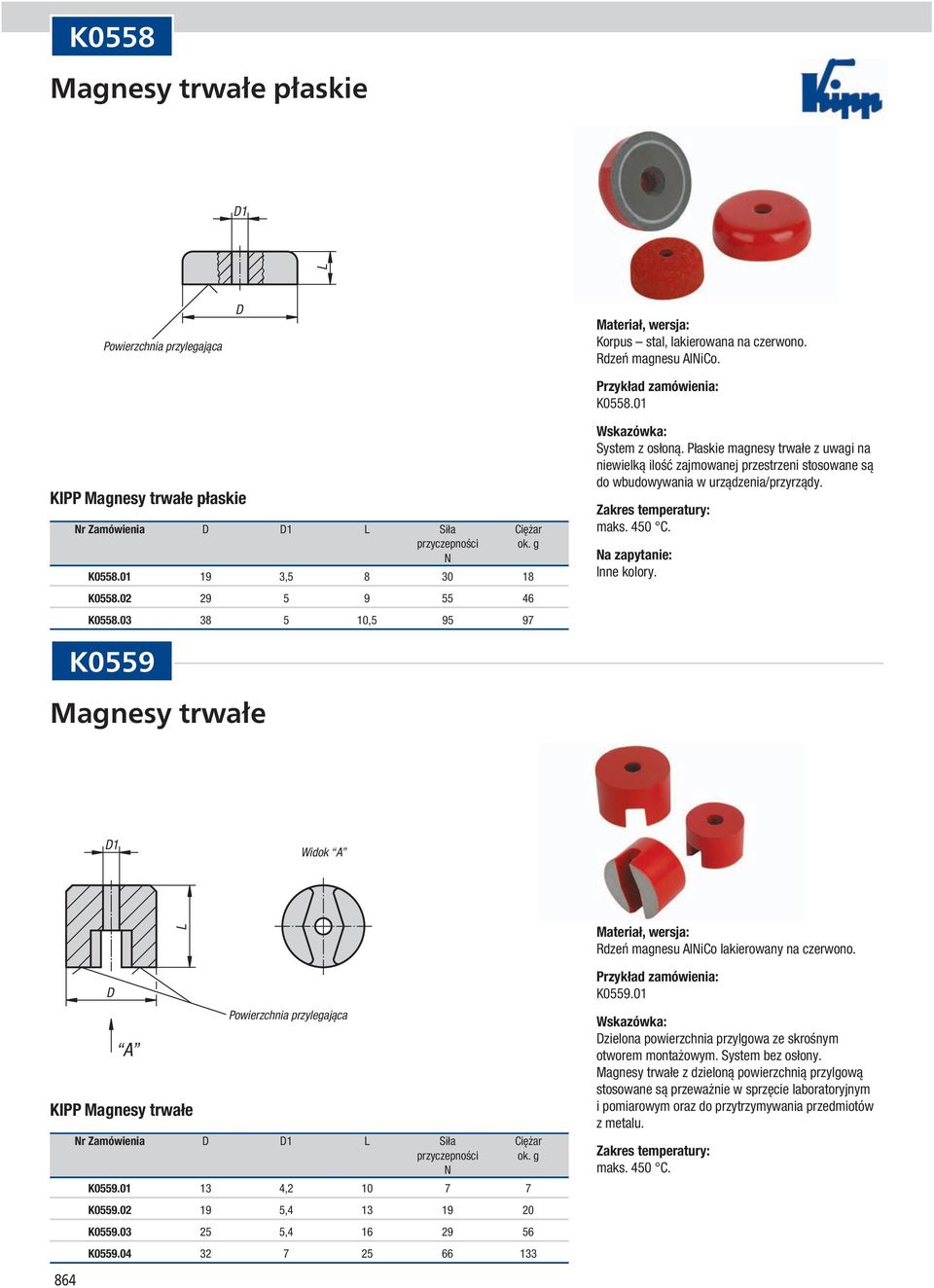 K0559 1 Widok A Rdzeń magnesu AliCo lakierowany na czerwono. A KIPP 864 r Zamówienia 1 Siła Ciężar przyczepności ok. g K0559.01 13 4,2 10 7 7 K0559.02 19 5,4 13 19 20 K0559.03 25 5,4 16 29 56 K0559.