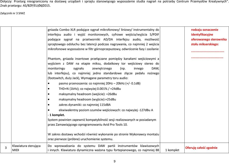 przełączane pomiędzy kanałami wejściowymi a wyjściem z DAW na etapie miksu, dodatkowy tor wejściowy stereo do monitoringu sygnału zewnętrznego (np.