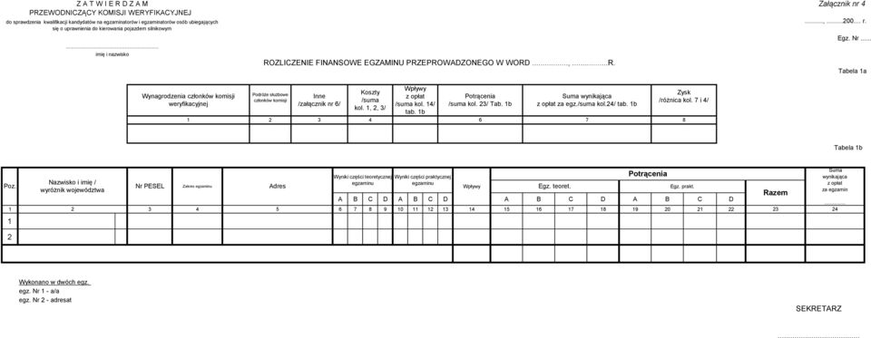 .. imię i nazwisko ROZLICZENIE FINANSOWE EGZAMINU PRZEPROWADZONEGO W WORD...,...R. Egz. Nr.