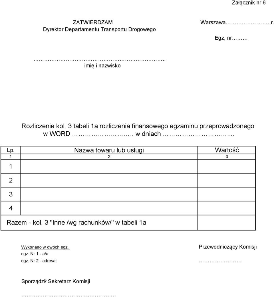 3 tabeli 1a rozliczenia finansowego egzaminu przeprowadzonego w WORD.. w dniach... Razem - kol.