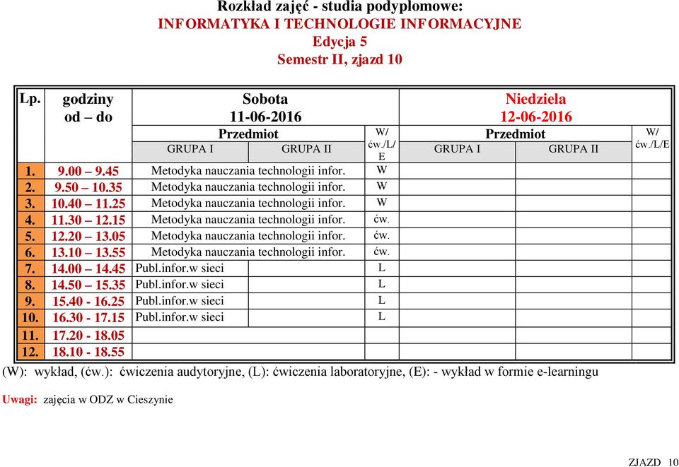 W 4. 11.30 12.15 Metodyka nauczania technologii infor. ćw. 5. 12.20 13.05 Metodyka nauczania technologii infor. ćw. 6. 13.10 13.