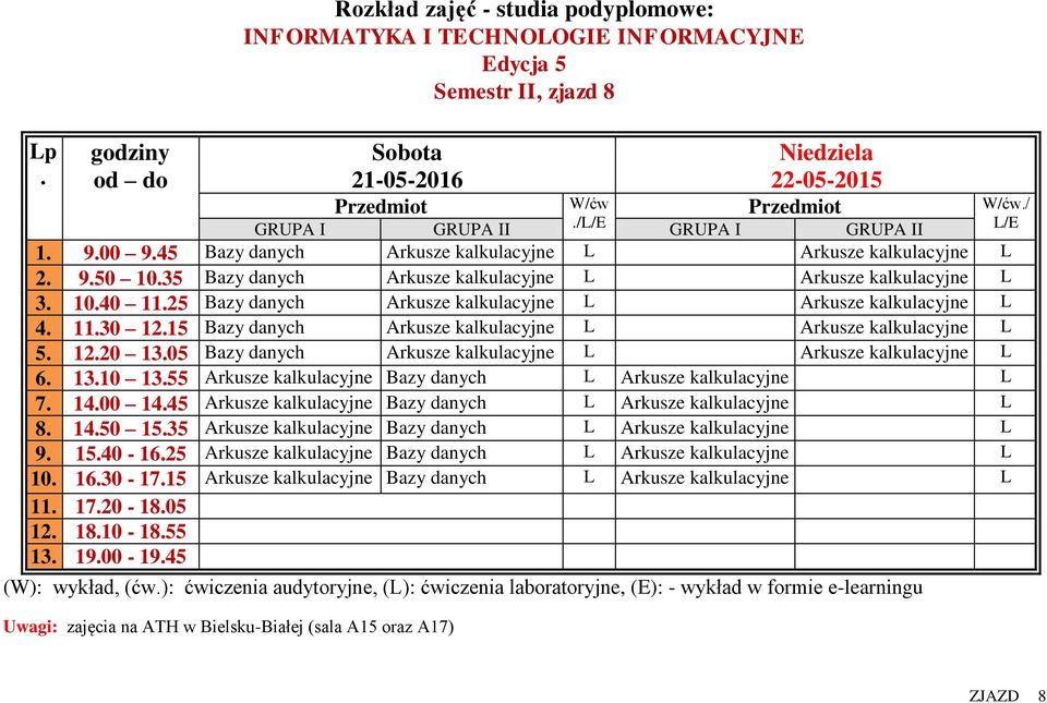 15 Bazy danych Arkusze kalkulacyjne L Arkusze kalkulacyjne L 5. 12.20 13.05 Bazy danych Arkusze kalkulacyjne L Arkusze kalkulacyjne L 6. 13.10 13.