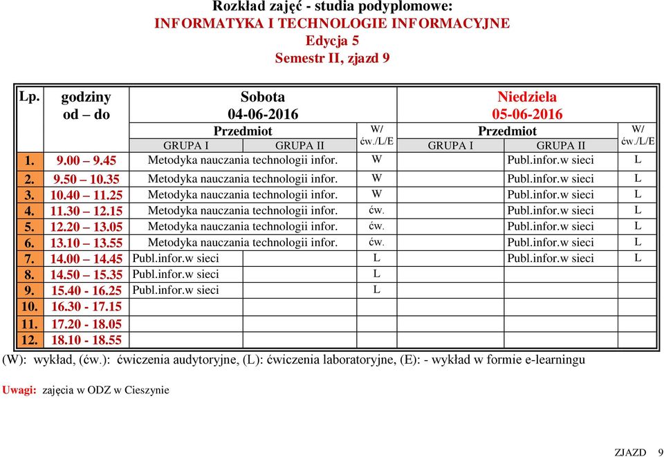 15 Metodyka nauczania technologii infor. ćw. Publ.infor.w sieci L 5. 12.20 13.05 Metodyka nauczania technologii infor. ćw. Publ.infor.w sieci L 6. 13.10 13.