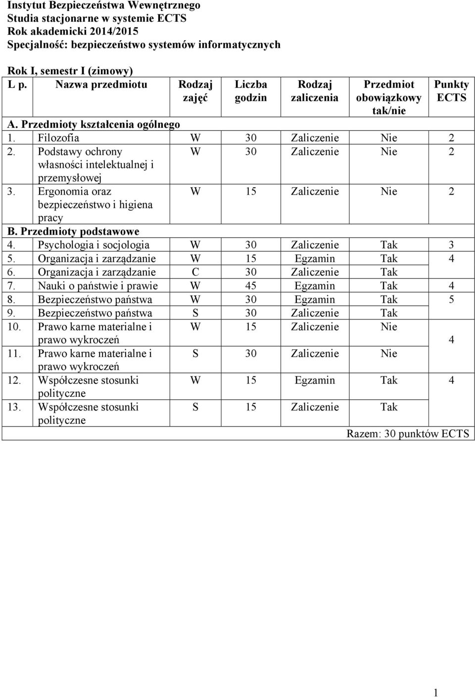 Psychologia i socjologia W 0 Zaliczenie Tak. Organizacja i zarządzanie W 1 Egzamin Tak 6. Organizacja i zarządzanie C 0 Zaliczenie Tak 7. Nauki o państwie i prawie W Egzamin Tak 8.