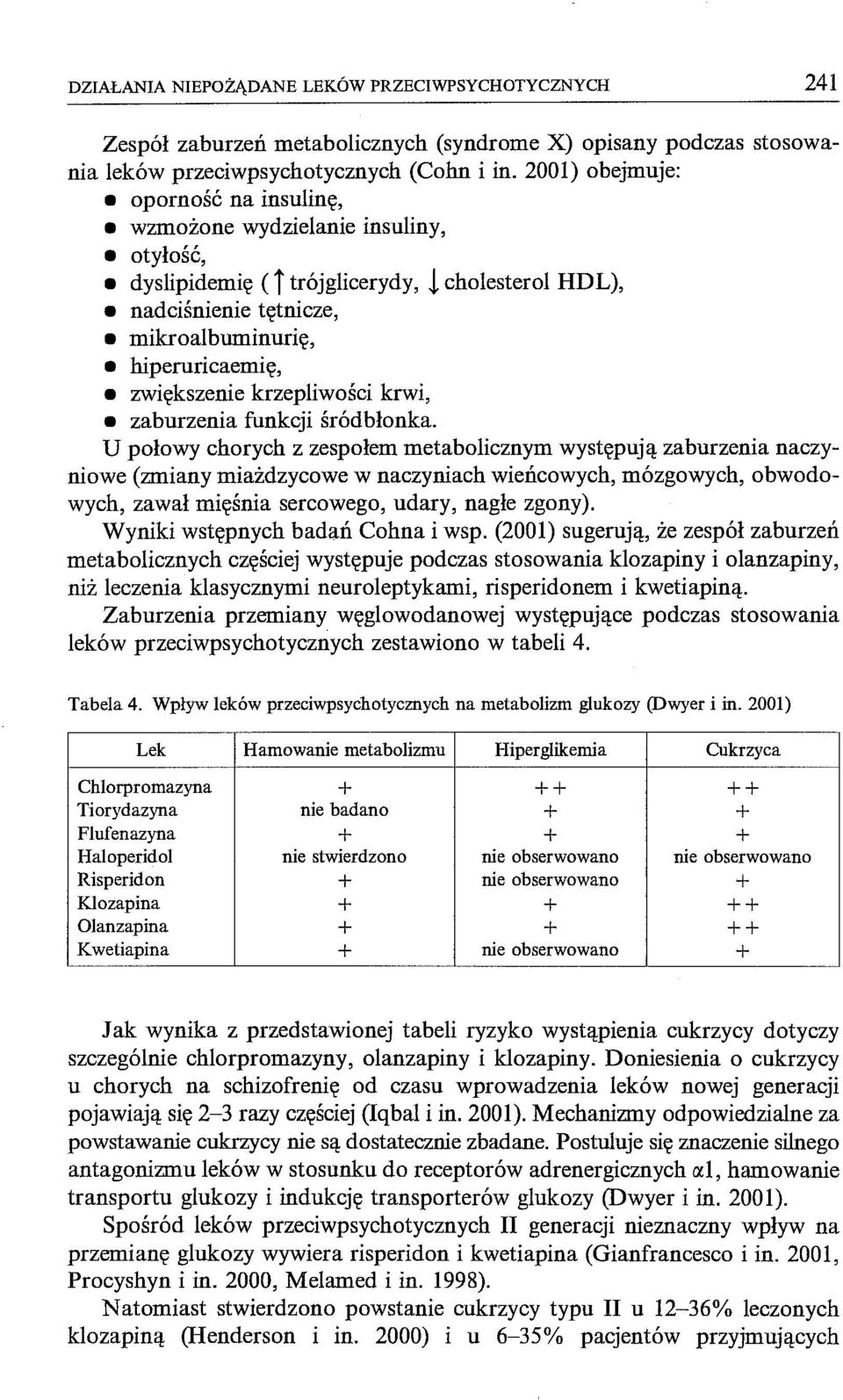 krzepliwości krwi, zaburzenia funkcji śródbłonka.