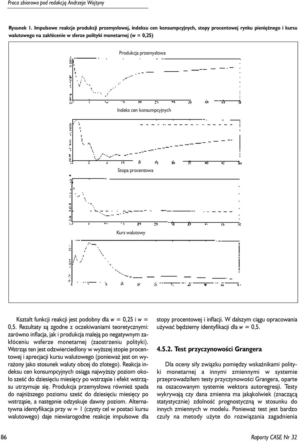 onsumpcyjnych Sopa procenowa Kurs waluowy Ksza³ funcji reacji jes podobny dla w = 0,25 i w = 0,5.