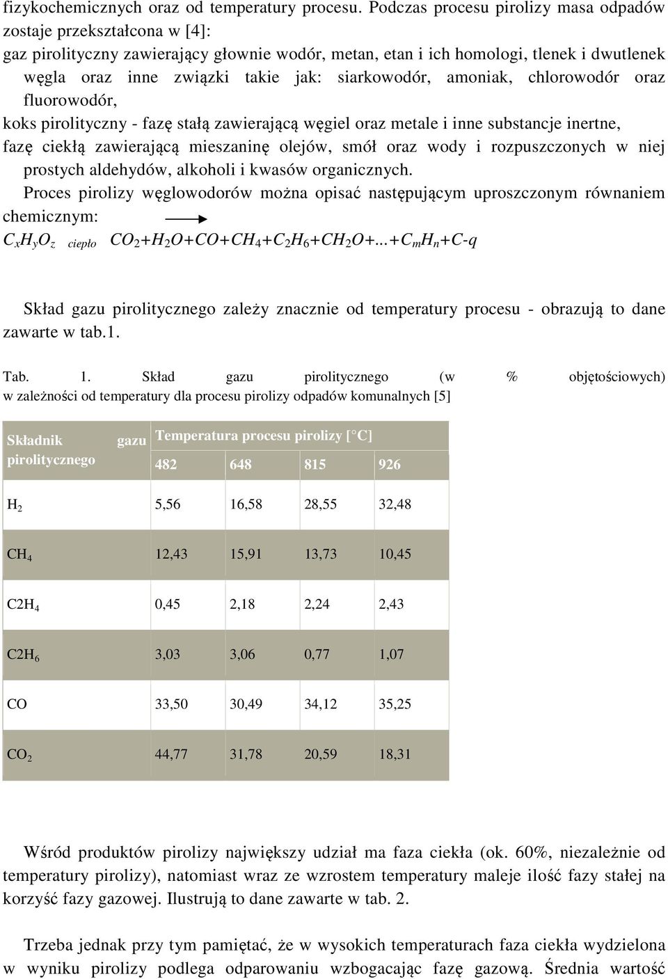 siarkowodór, amoniak, chlorowodór oraz fluorowodór, koks pirolityczny - fazę stałą zawierającą węgiel oraz metale i inne substancje inertne, fazę ciekłą zawierającą mieszaninę olejów, smół oraz wody