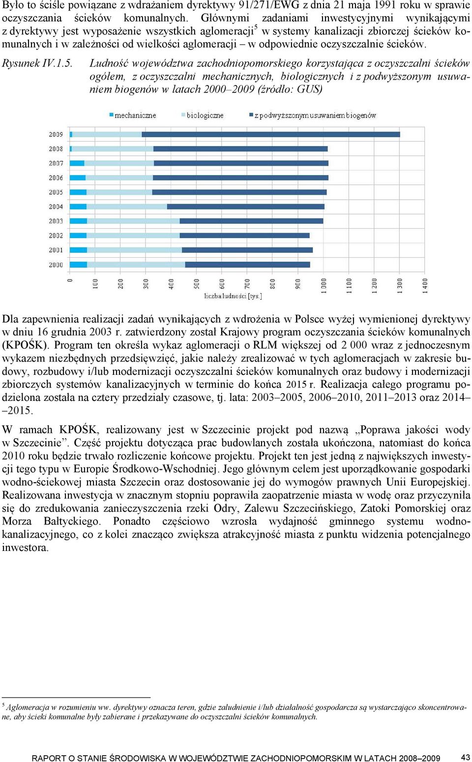 odpowiednie oczyszczalnie ścieków. Rysunek IV.1.5.