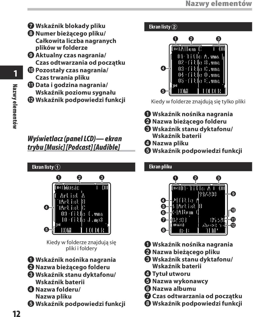 Data i godzina nagrania/ Wskaźnik poziomu sygnału @ Wskaźnik podpowiedzi funkcji Wyświetlacz (panel LCD) ekran trybu [Music] [Podcast] [Audible] Ekran listy 1 1 2 3 Ekran listy 2 4 5 1 2 3 Kiedy w