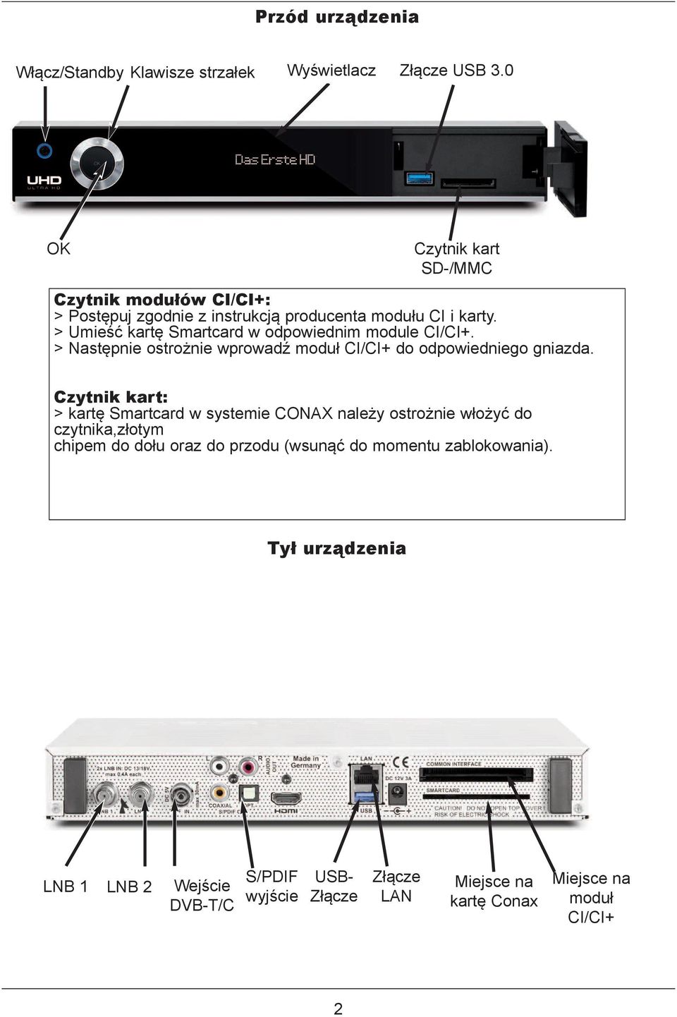 > Umieść kartę Smartcard w odpowiednim module CI/CI+. > Następnie ostrożnie wprowadź moduł CI/CI+ do odpowiedniego gniazda.