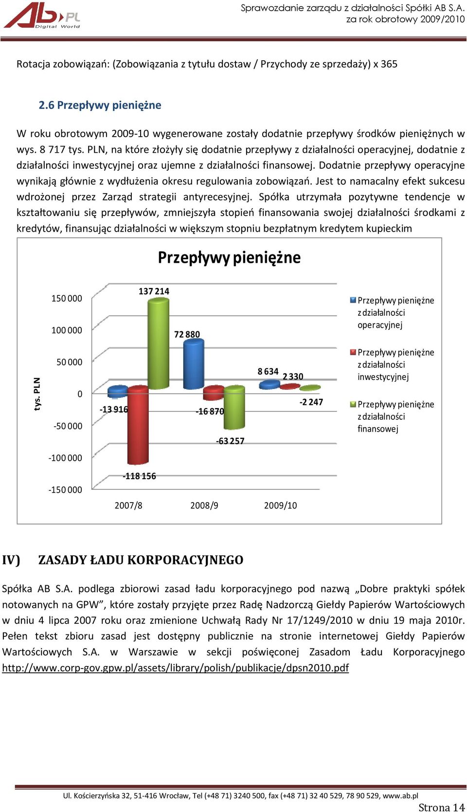 Dodatnie przepływy operacyjne wynikają głównie z wydłużenia okresu regulowania zobowiązań. Jest to namacalny efekt sukcesu wdrożonej przez Zarząd strategii antyrecesyjnej.