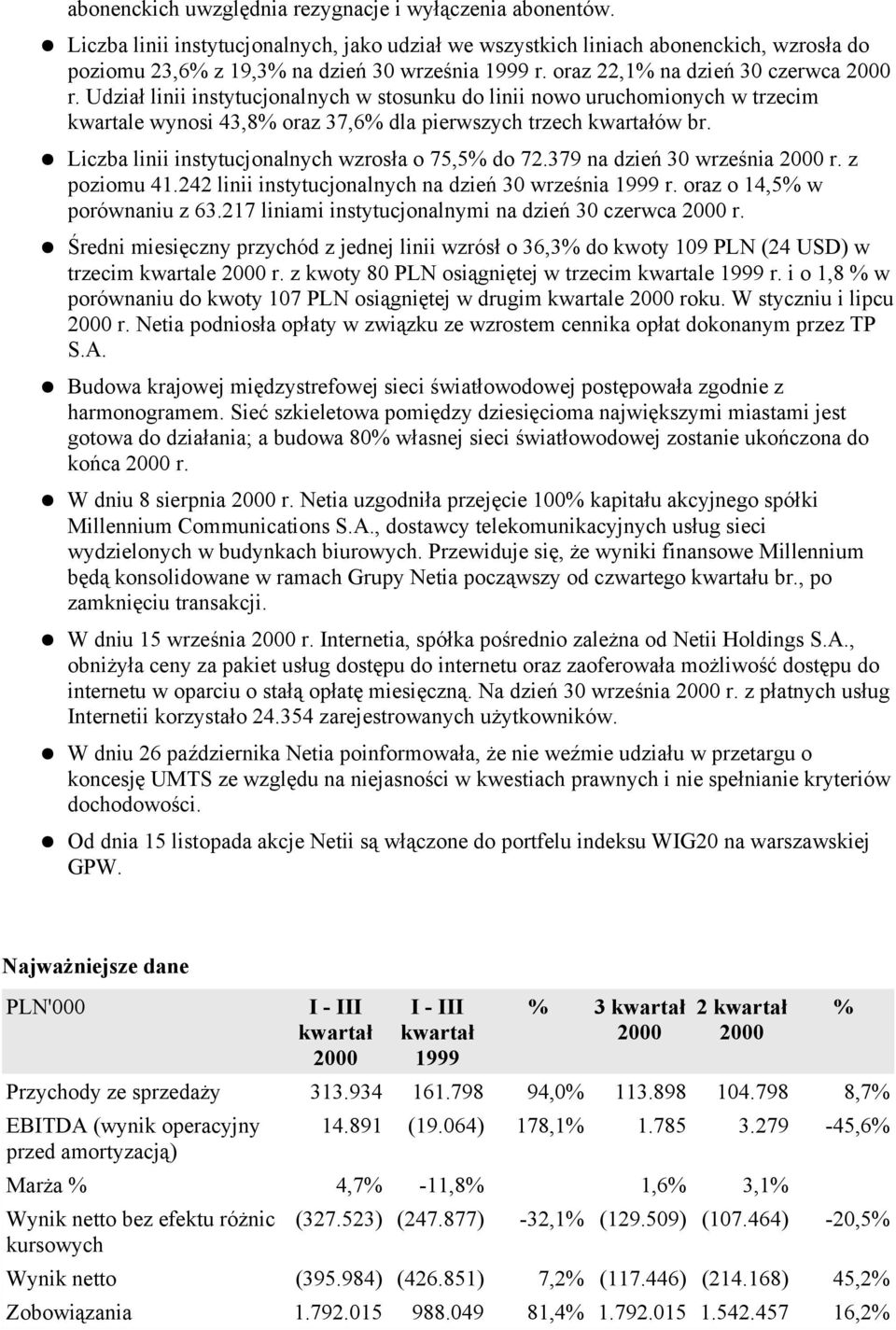 Liczba linii instytucjonalnych wzrosła o 75,5% do 72.379 na dzień 30 września r. z poziomu 41.242 linii instytucjonalnych na dzień 30 września 1999 r. oraz o 14,5% w porównaniu z 63.