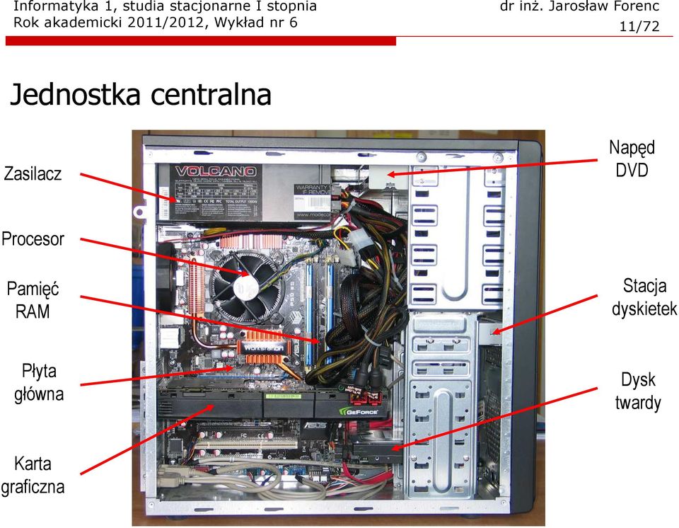 Napęd DVD Procesor Pamięć RAM Stacja