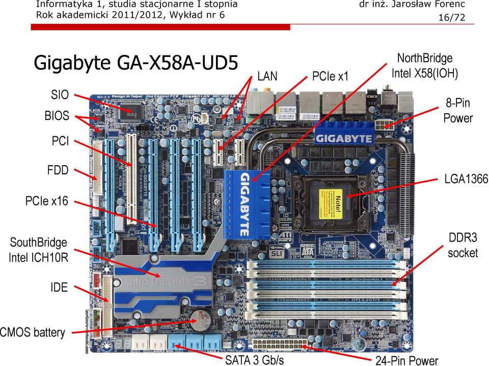 X58(IOH) 8-Pin Power PCI FDD LGA1366 PCIe x16