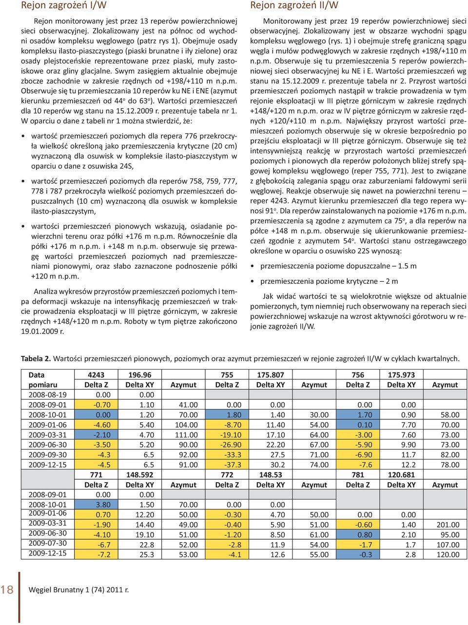 Swym zasięgiem aktualnie obejmuje zbocze zachodnie w zakresie rzędnych od +198/+110 m n.p.m. Obserwuje się tu przemieszczania 10 reperów ku NE i ENE (azymut kierunku przemieszczeń od 44 o do 63 o ).