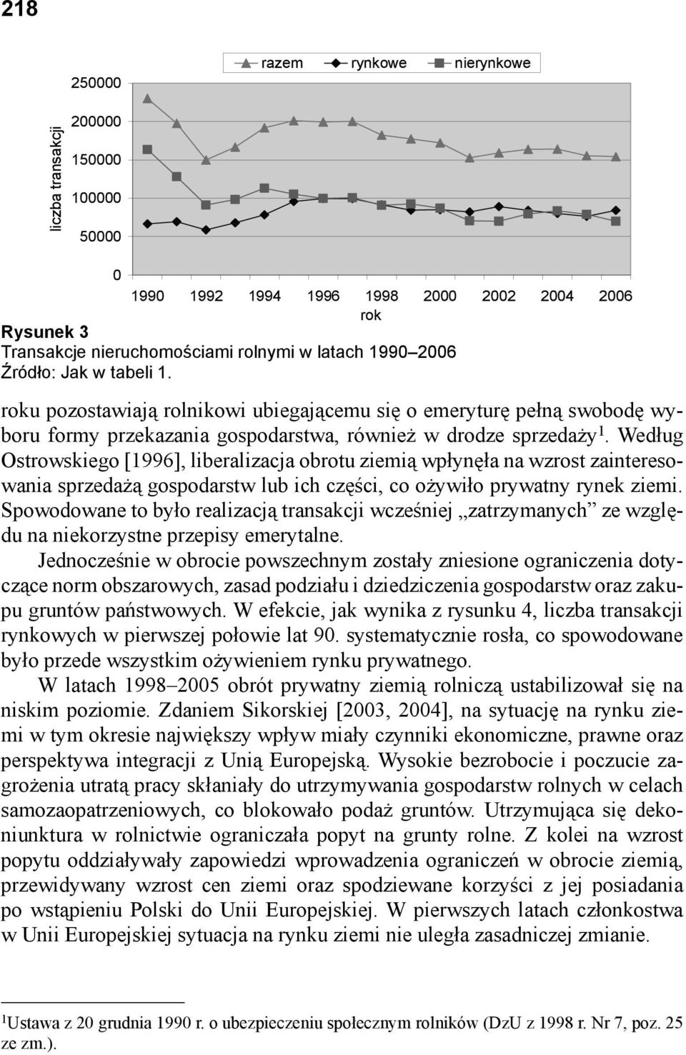 Według Ostrowskiego [1996], liberalizacja obrotu ziemią wpłynęła na wzrost zainteresowania sprzedażą gospodarstw lub ich części, co ożywiło prywatny rynek ziemi.