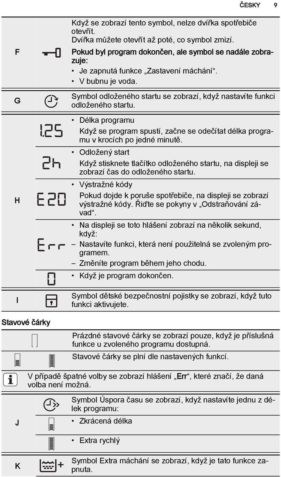 Délka programu Když se program spustí, začne se odečítat délka programu v krocích po jedné minutě.