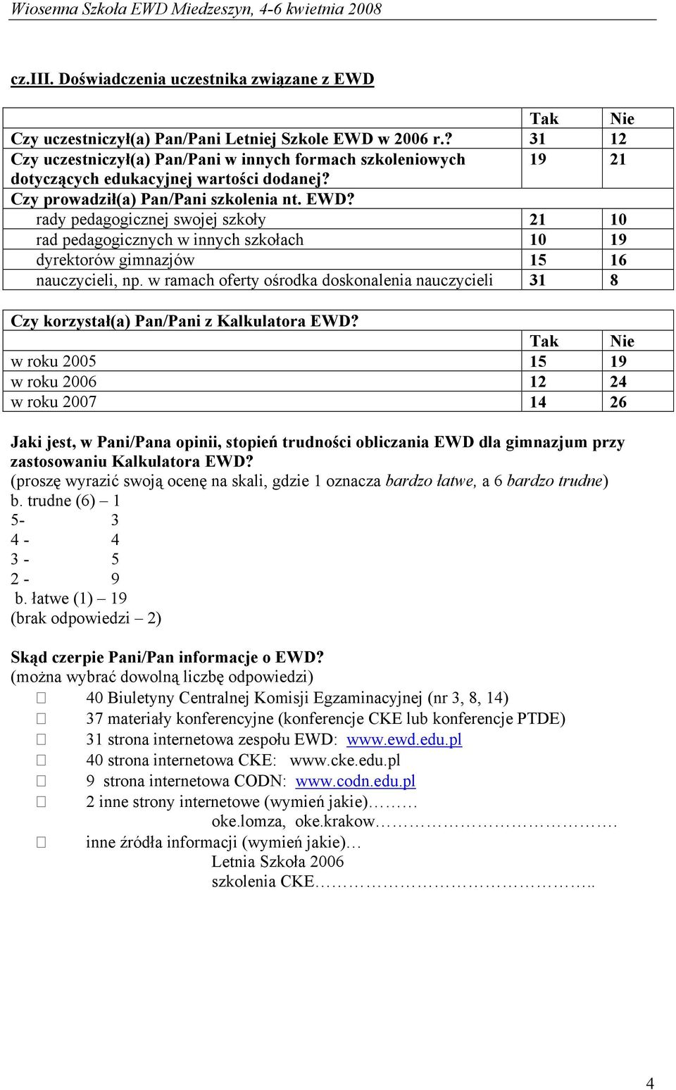 rady pedagogicznej swojej szkoły 21 10 rad pedagogicznych w innych szkołach 10 19 dyrektorów gimnazjów 15 16 nauczycieli, np.