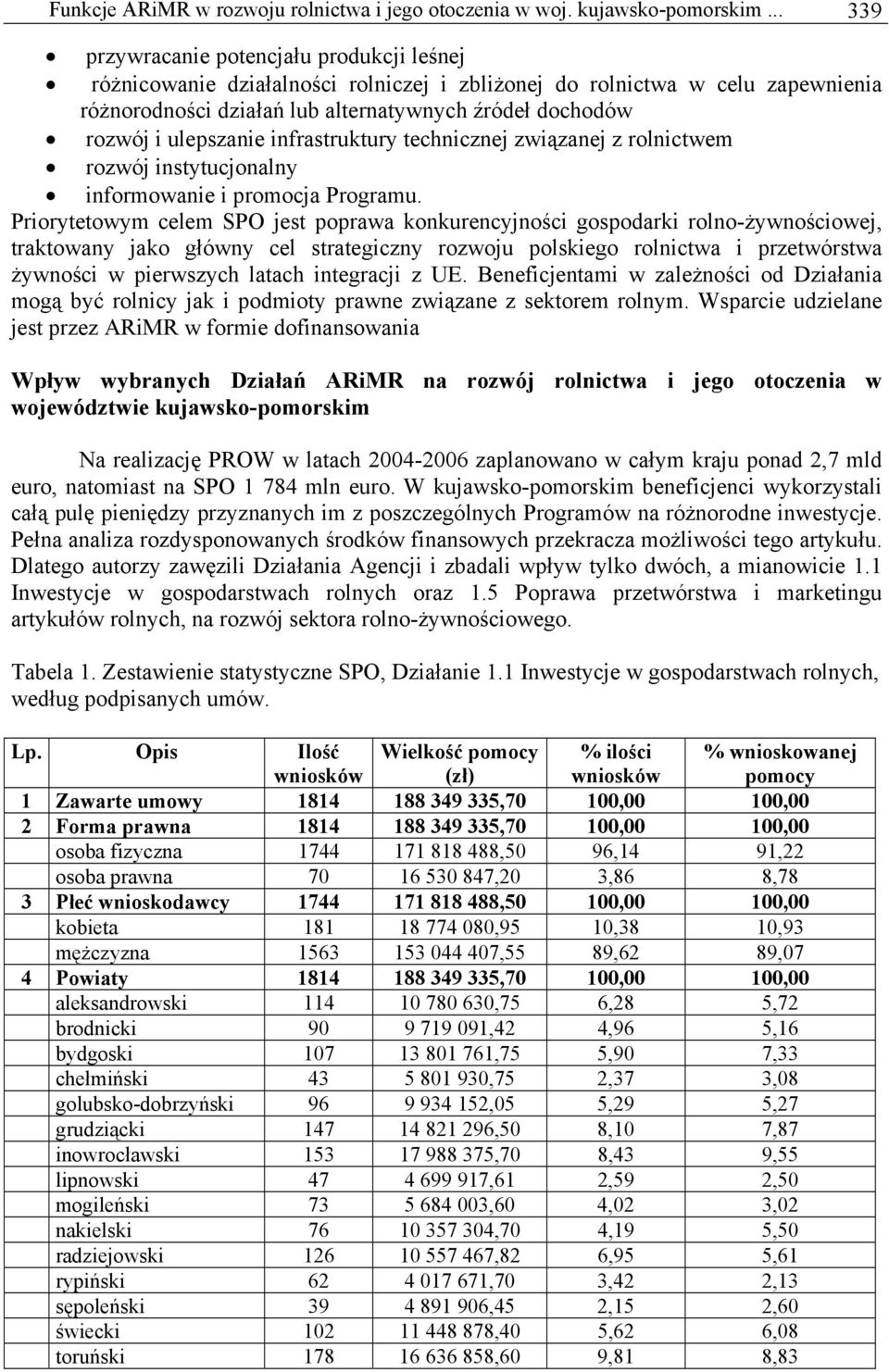 ulepszanie infrastruktury technicznej związanej z rolnictwem rozwój instytucjonalny informowanie i promocja Programu.