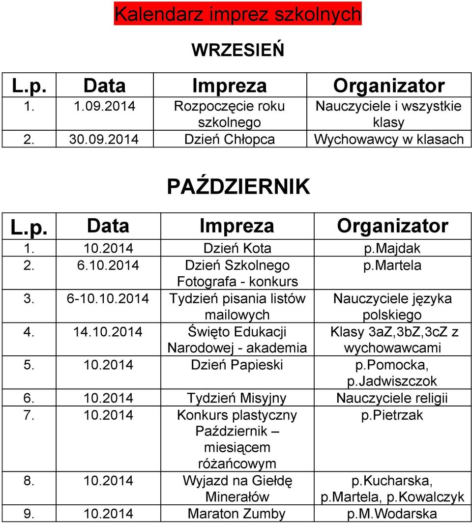 10.2014 Dzień Papieski p.pomocka, p.jadwiszczok 6. 10.2014 Tydzień Misyjny Nauczyciele religii 7. 10.2014 Konkurs plastyczny p.