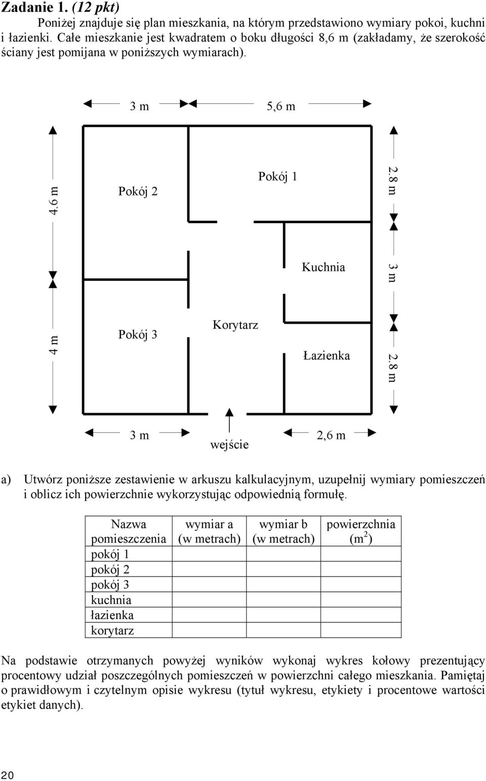 3 m 5,6 m 4,6 m 4m Pokój 2 Pokój 3 Pokój 1 Kuchnia Korytarz Łazienka 2,8 m 3m 2,8 m 3 m wejście 2,6 m a) Utwórz poniższe zestawienie w arkuszu kalkulacyjnym, uzupełnij wymiary pomieszczeń i oblicz