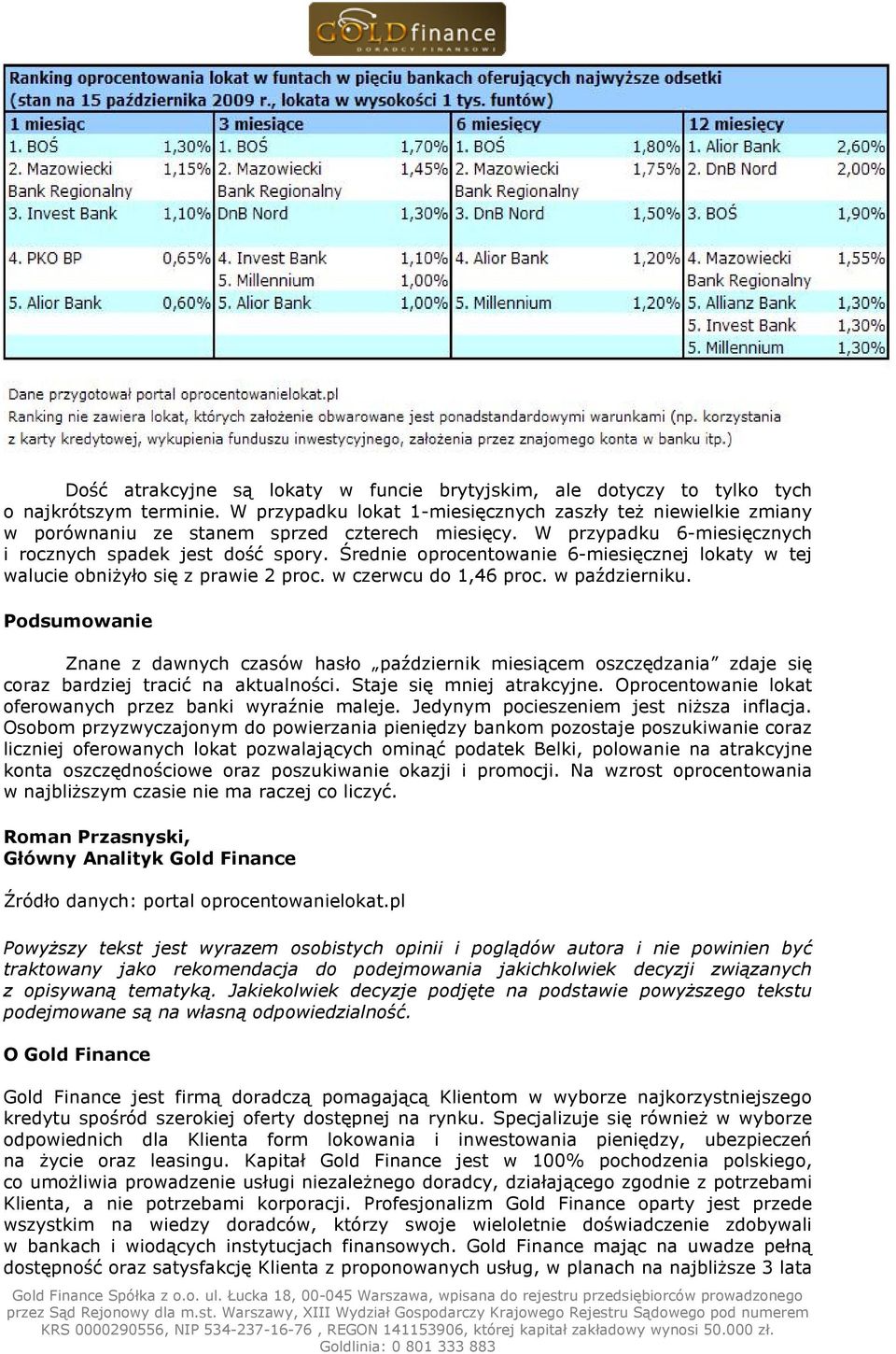 Średnie oprocentowanie 6-miesięcznej lokaty w tej walucie obniŝyło się z prawie 2 proc. w czerwcu do 1,46 proc. w październiku.