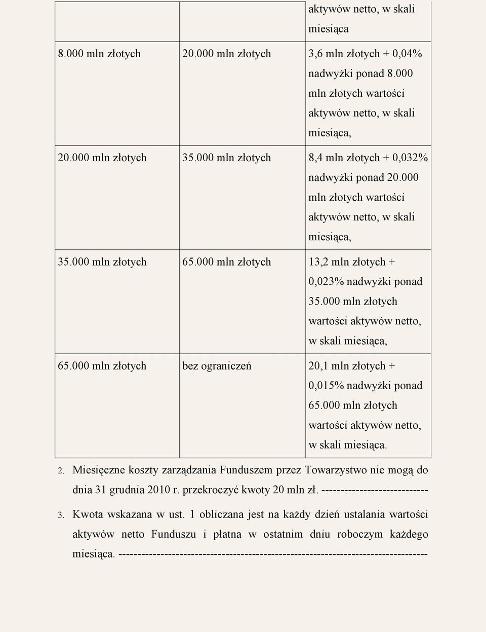 000 mln złotych wartości aktywów netto, w skali miesiąca, 65.000 mln złotych bez ograniczeń 20,1 mln złotych + 0,015% nadwyżki ponad 65.000 mln złotych wartości aktywów netto, w skali miesiąca. 2. Miesięczne koszty zarządzania Funduszem przez Towarzystwo nie mogą do dnia 31 grudnia 2010 r.