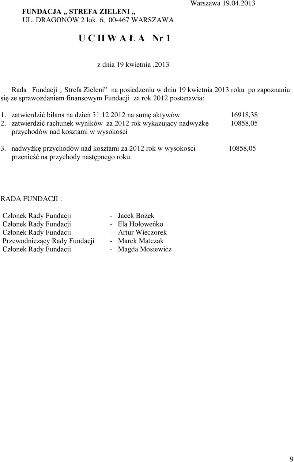 zatwierdzić rachunek wyników za 2012 rok wykazujący nadwyżkę 10858,05 przychodów nad kosztami w wysokości 3.