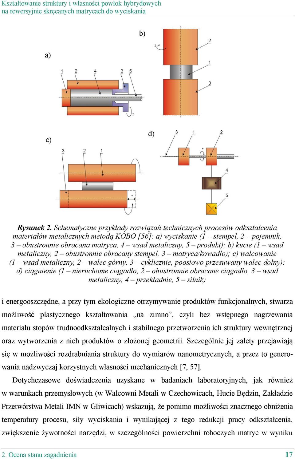 5 produkt); b) kucie (1 wsad metaliczny, 2 obustronnie obracany stempel, 3 matryca/kowadło); c) walcowanie (1 wsad metaliczny, 2 walec górny, 3 cyklicznie, poosiowo przesuwany walec dolny); d)