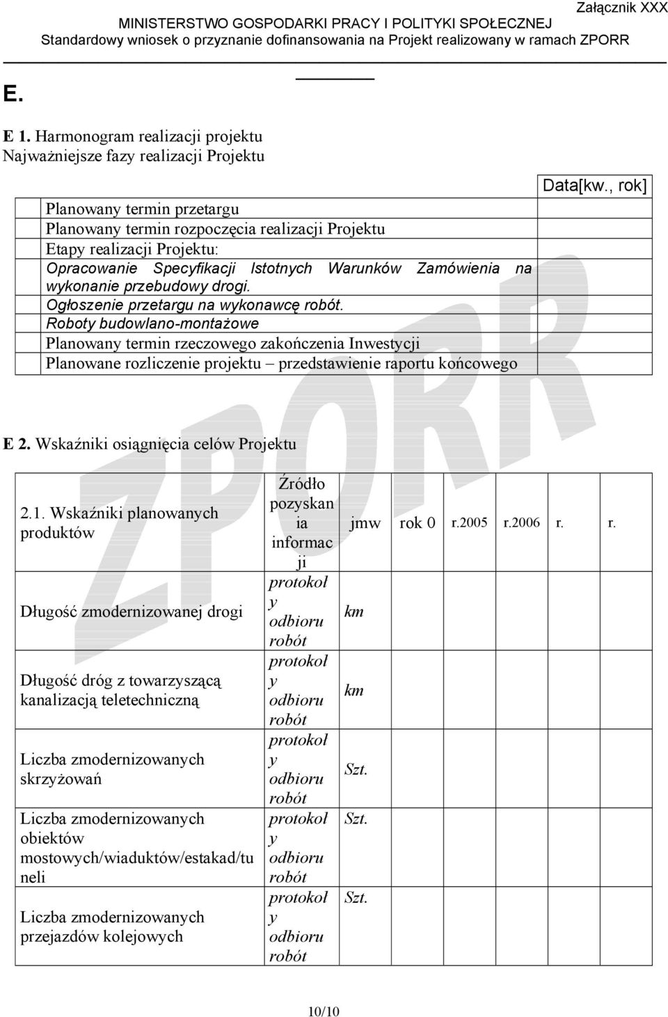 Istotnch Warunków Zamówienia na wkonanie przebudow drogi. Ogłoszenie przetargu na wkonawcę.