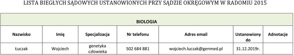 człowieka 502 684 881