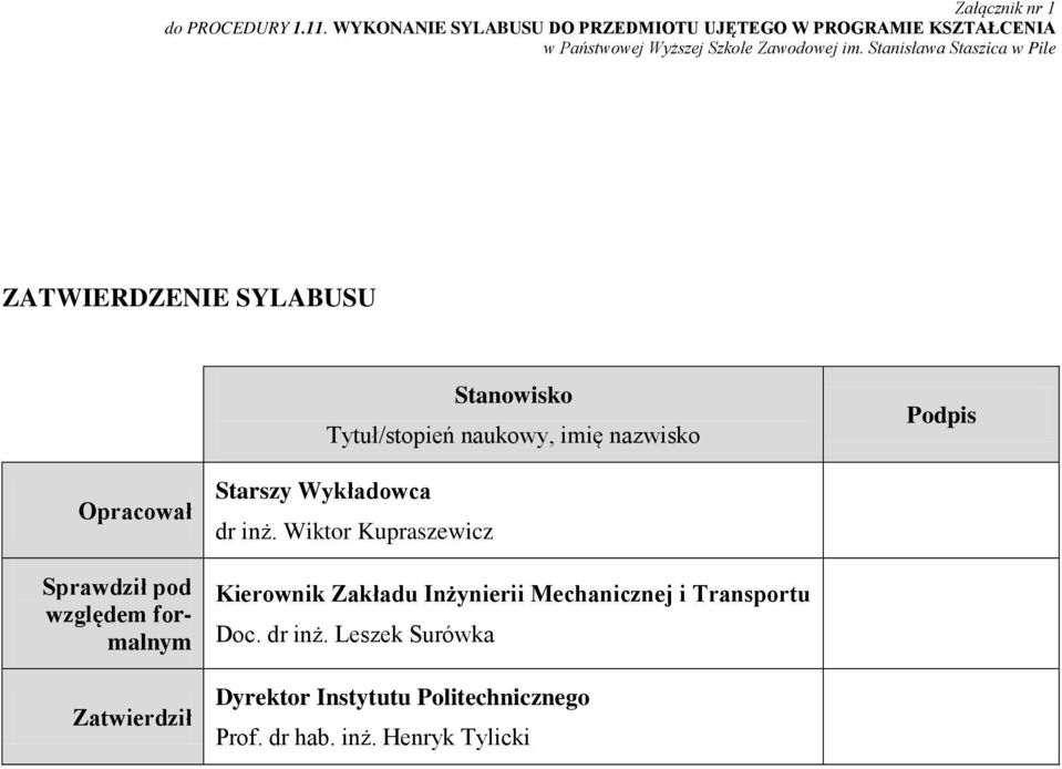 tanisława taszica w Pile ZATWIERDZENIE YLABUU tanowisko Tytuł/stopień naukowy, imię nazwisko Podpis Opracował prawdził