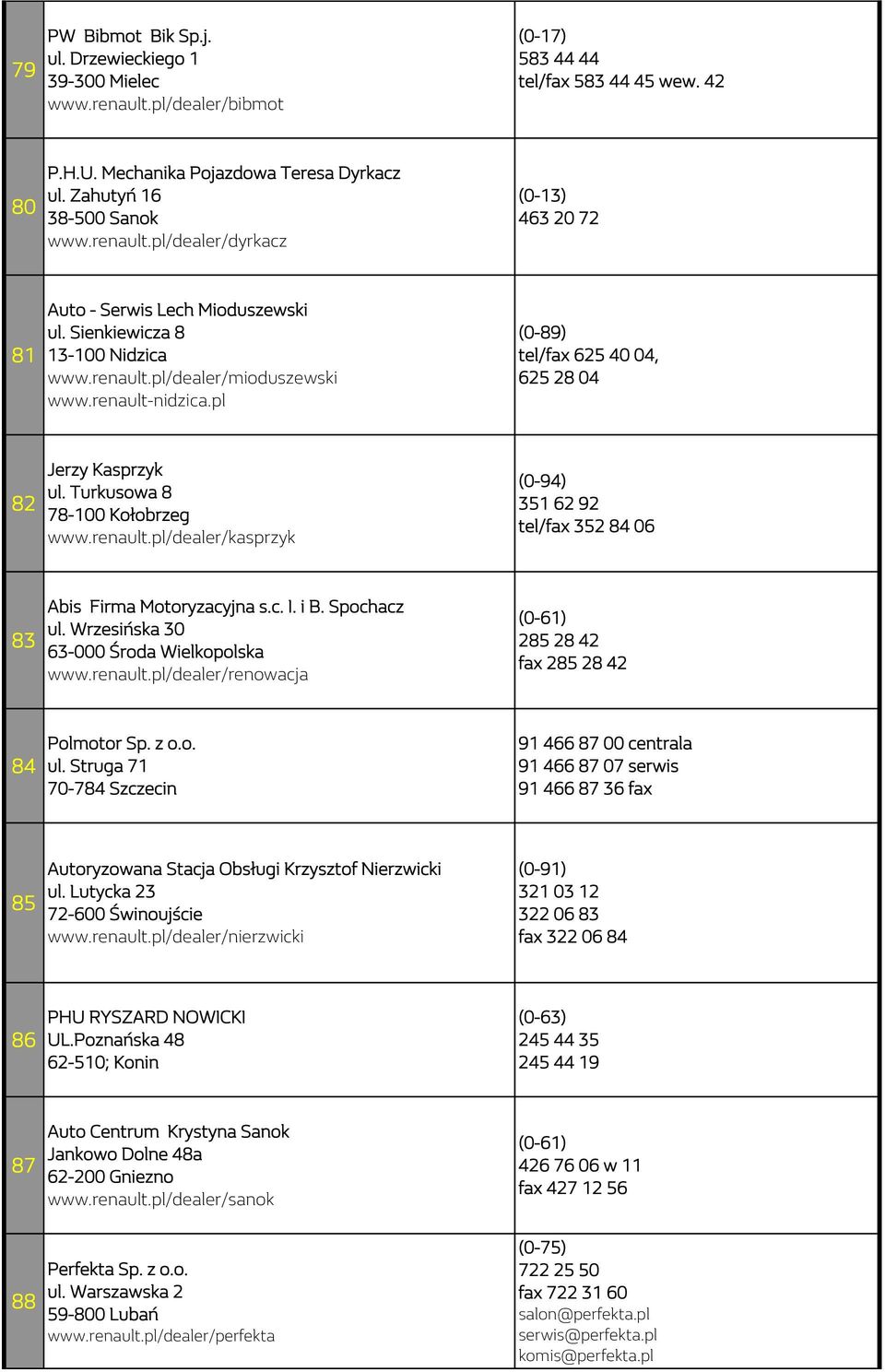 pl (0-89) tel/fax 625 40 04, 625 28 04 82 Jerzy Kasprzyk ul. Turkusowa 8 78-100 Kołobrzeg www.renault.pl/dealer/kasprzyk (0-94) 351 62 92 tel/fax 352 84 06 83 Abis Firma Motoryzacyjna s.c. I. i B.