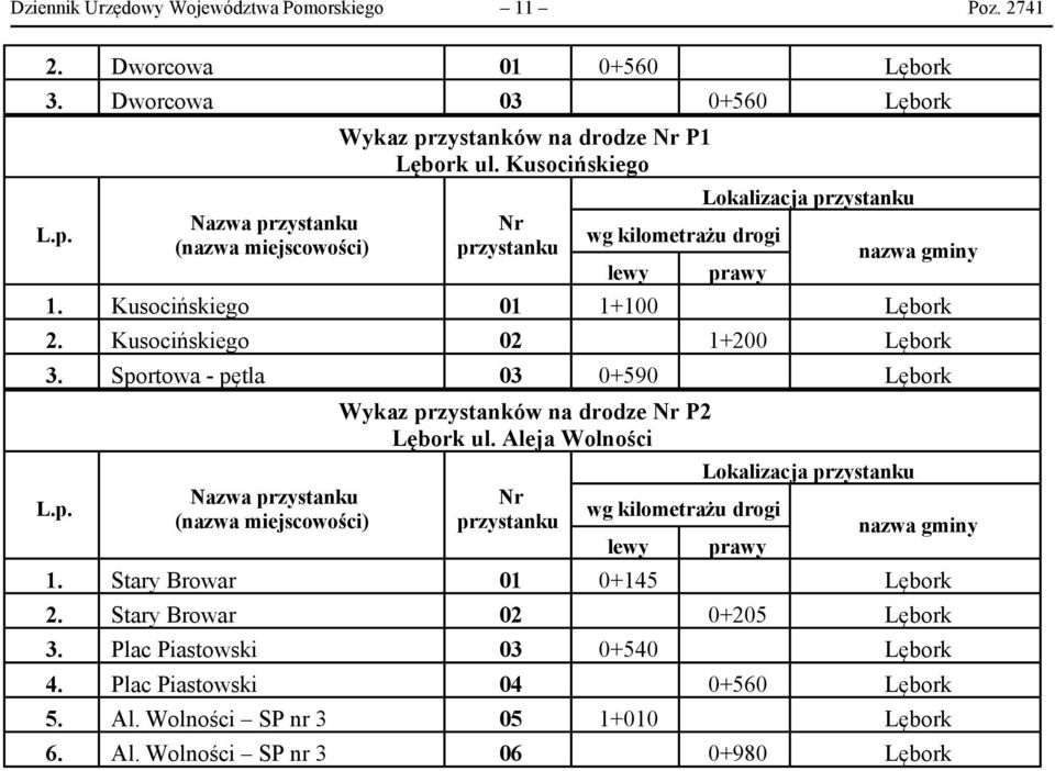 Kusocińskiego 02 1+200 3. Sportowa - pętla 03 0+590 Wykaz przystanków na drodze P2 ul. Aleja Wolności 1.